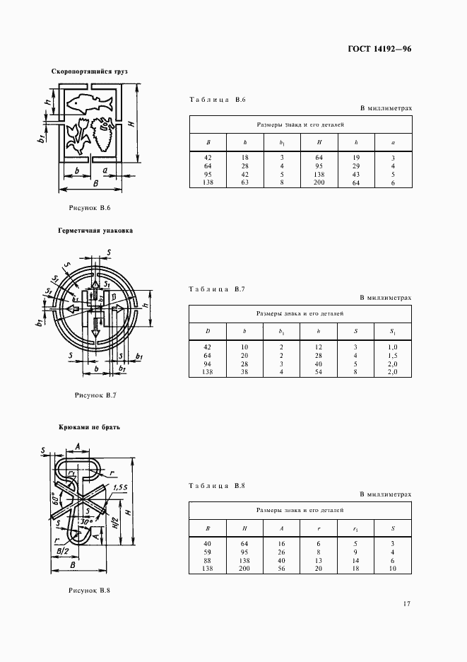  14192-96.  19