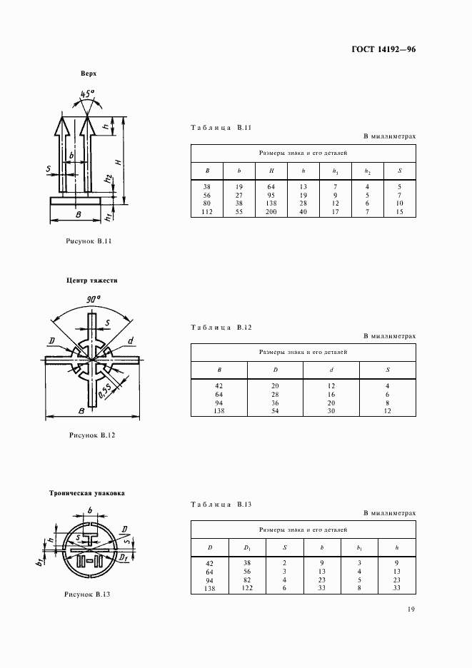  14192-96.  21