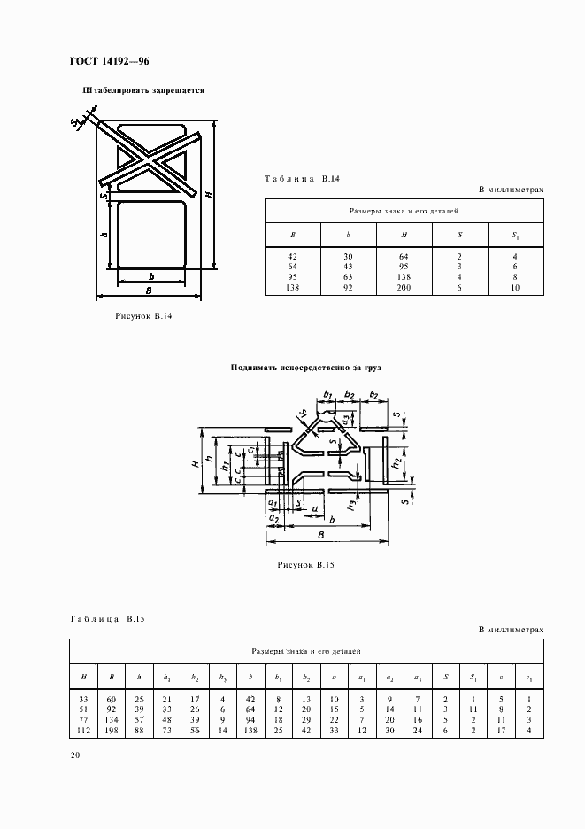  14192-96.  22