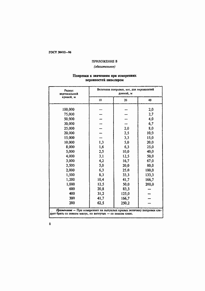 ���� 30412-96. �������� 11