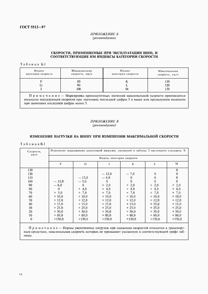 ���� 5513-97. �������� 19