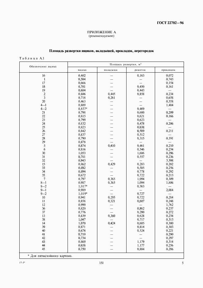 ���� 22702-96. �������� 7