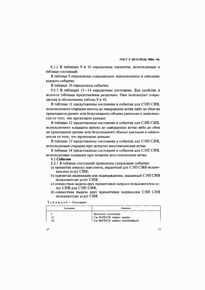 ���� � ���/��� 9804-96. �������� 37