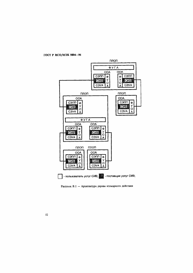 ���� � ���/��� 9804-96. �������� 56