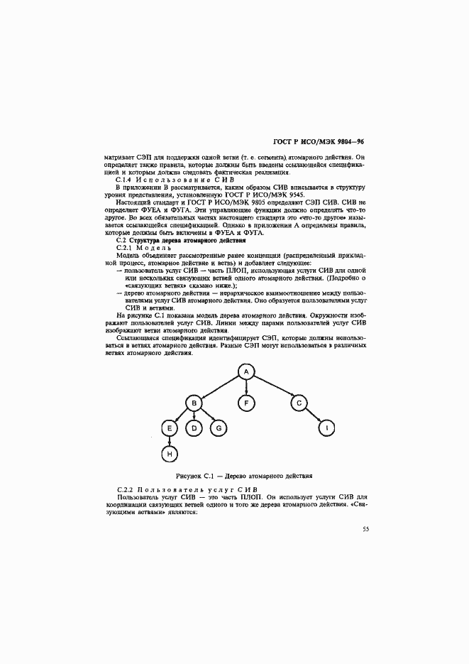 ���� � ���/��� 9804-96. �������� 59