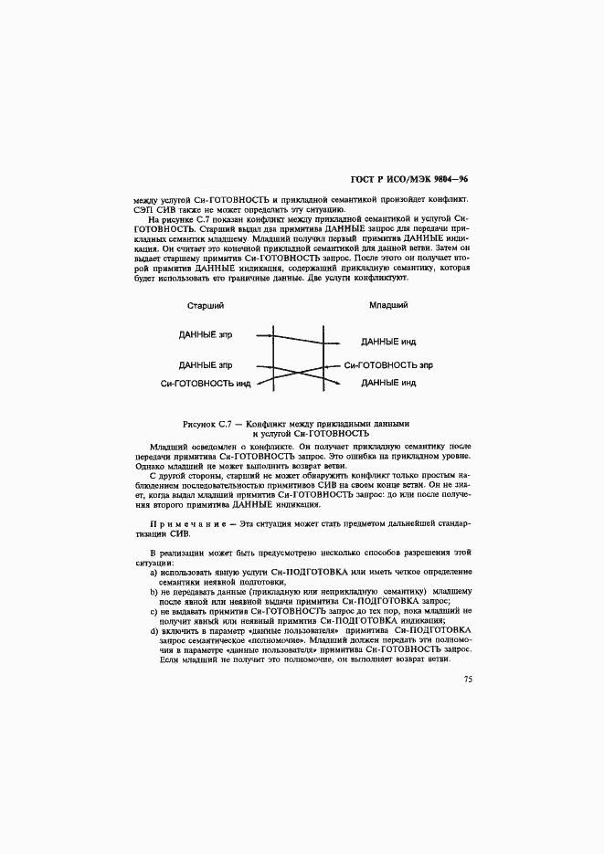 ���� � ���/��� 9804-96. �������� 79