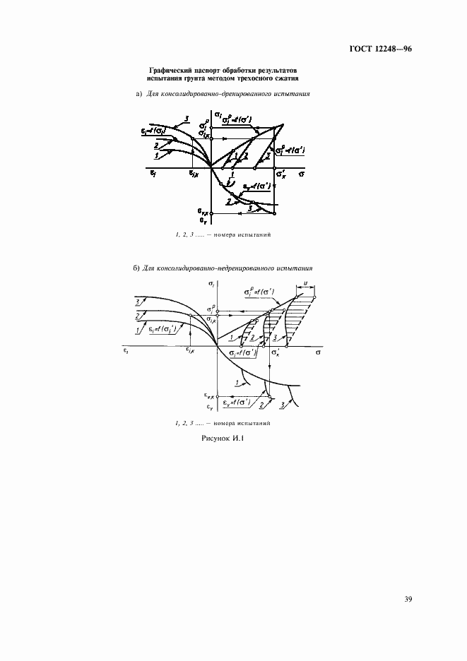 ���� 12248-96. �������� 42