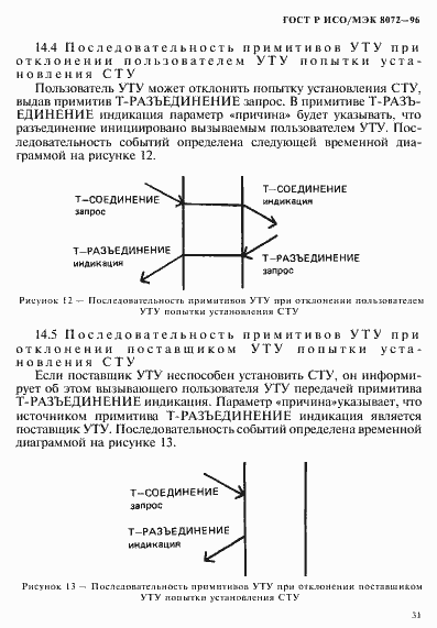 ���� � ���/��� 8072-96. �������� 35
