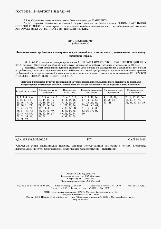  30324.12-95.  11