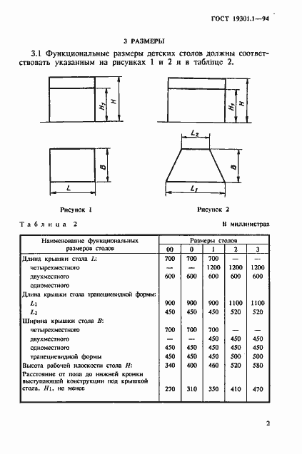 ���� 19301.1-94. �������� 5