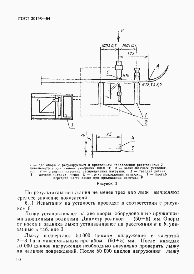 ���� 30198-94. �������� 12