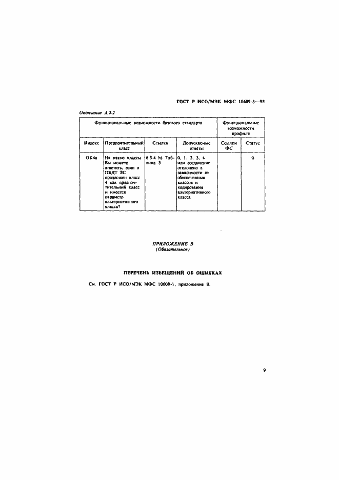 ���� � ���/��� ��� 10609-3-95. �������� 12