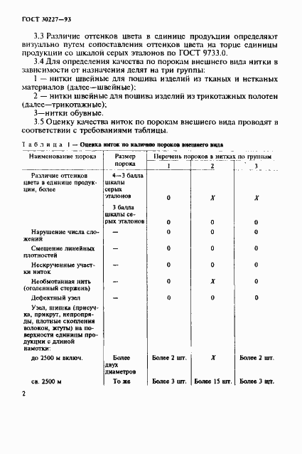 ���� 30227-93. �������� 5