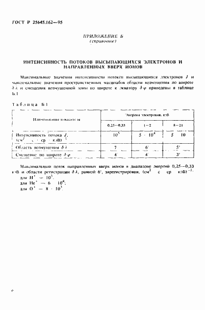 ���� � 25645.162-95. �������� 9