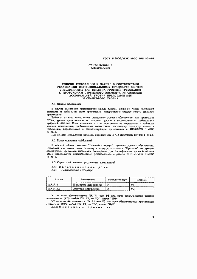 ���� � ���/��� ��� 10611-2-95. �������� 13
