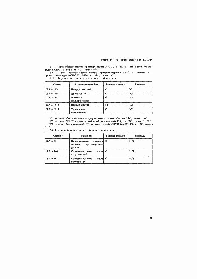 ���� � ���/��� ��� 10611-2-95. �������� 15