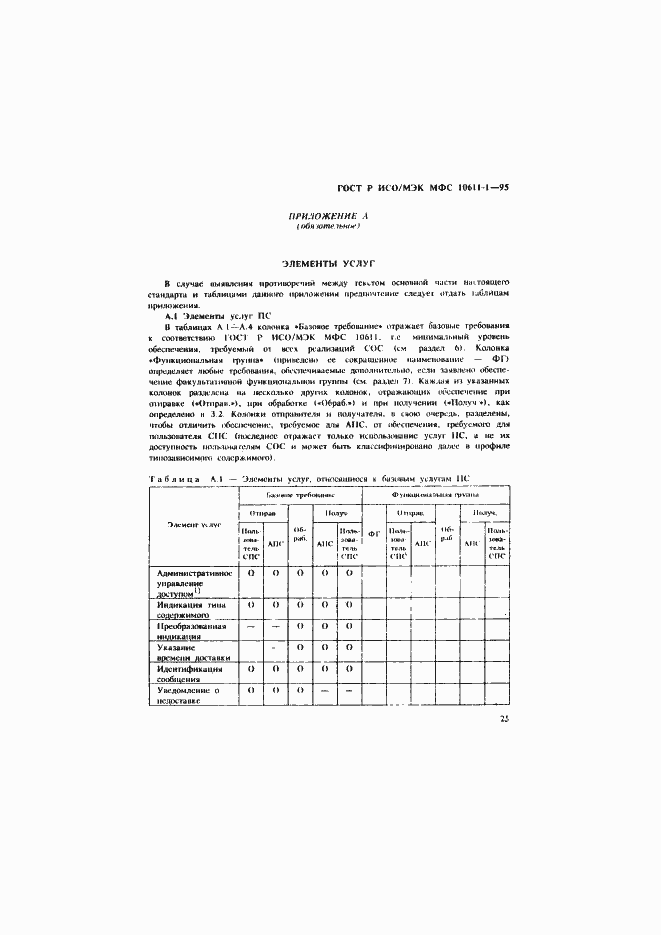 ���� � ���/��� ��� 10611-1-95. �������� 30
