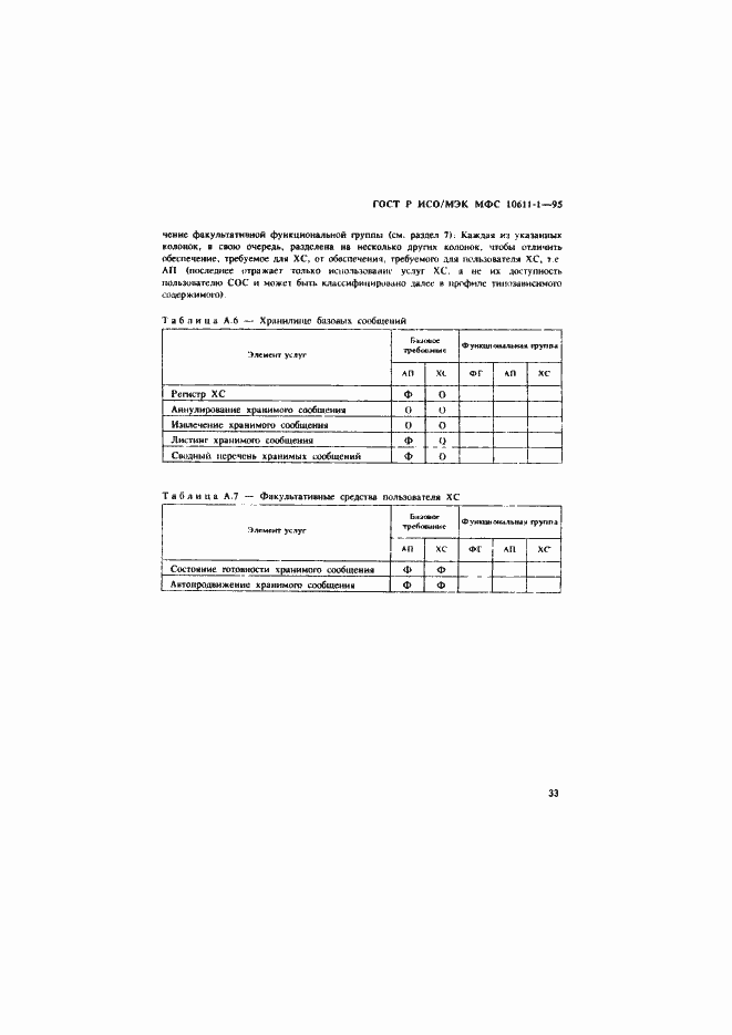 ���� � ���/��� ��� 10611-1-95. �������� 38