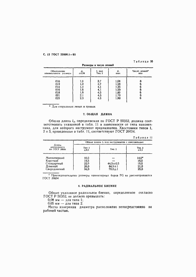  22090.1-93.  14