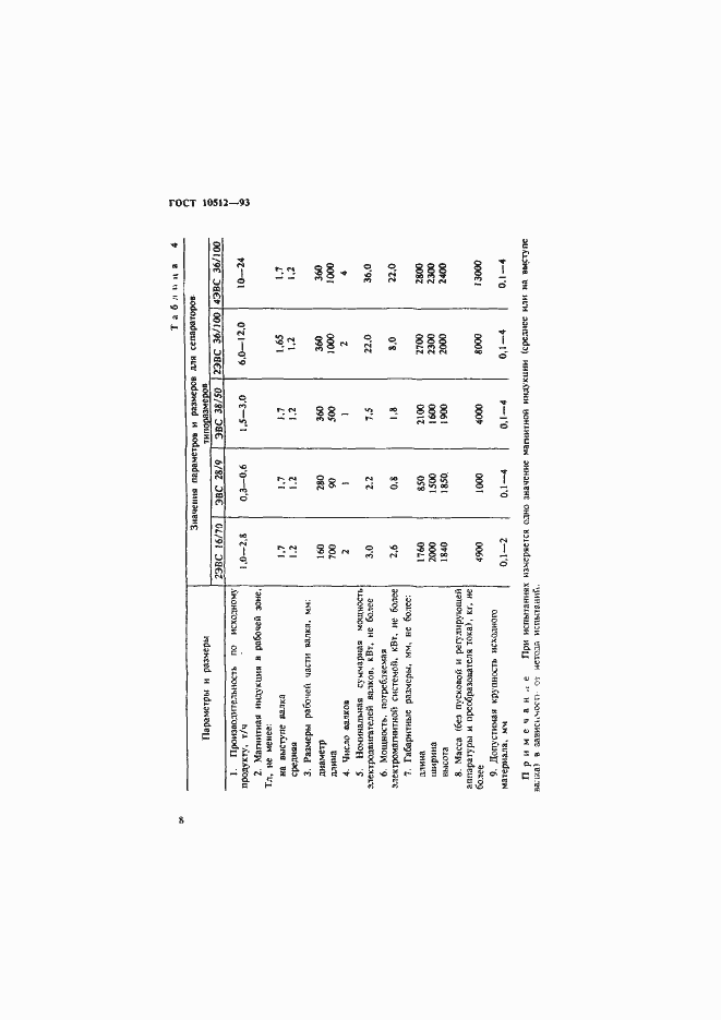 ���� 10512-93. �������� 10