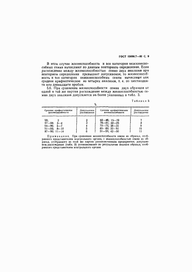 ���� 13056.7-93. �������� 11
