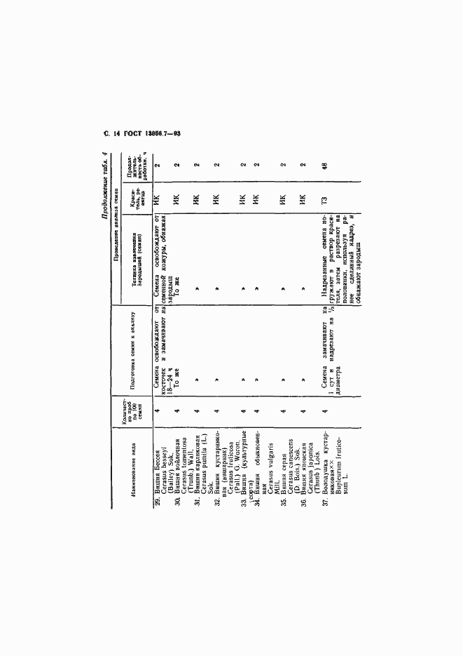 ���� 13056.7-93. �������� 16