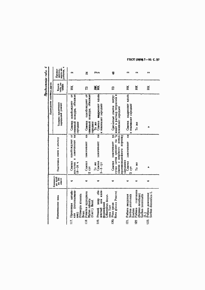 ���� 13056.7-93. �������� 29