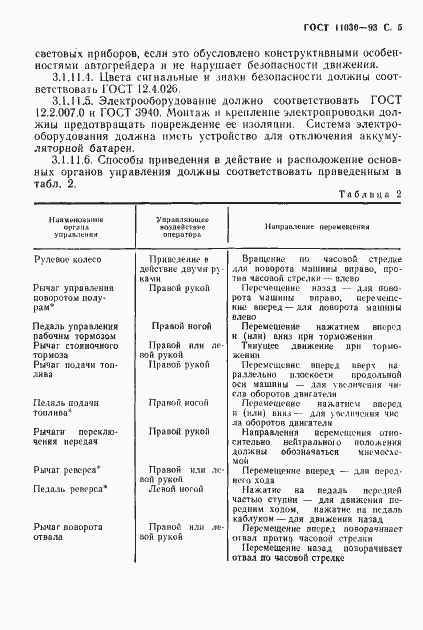���� 11030-93. �������� 7