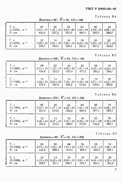 ���� � 25645.158-94. �������� 10