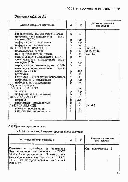 ���� � ���/��� ��� 10607-1-94. �������� 19