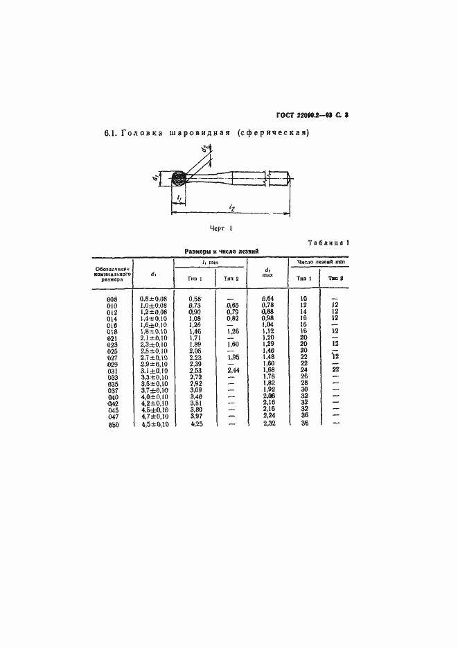  22090.2-93.  5