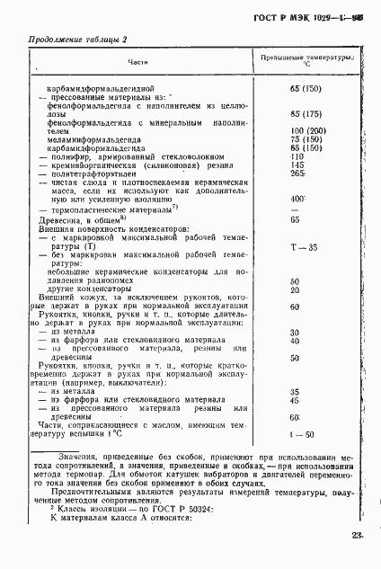 ���� � ��� 1029-1-94. �������� 26