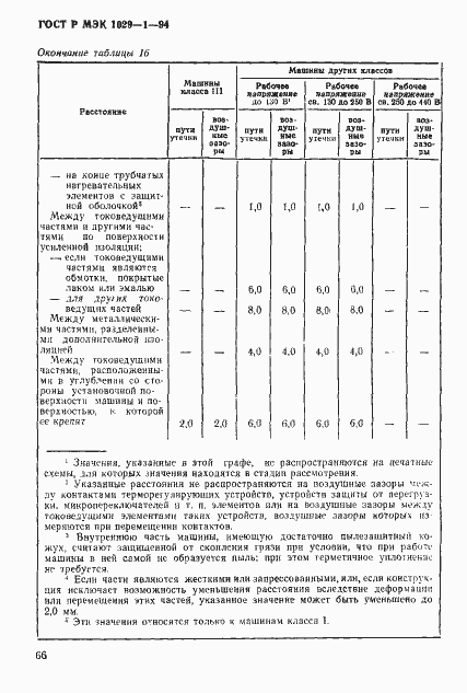 ���� � ��� 1029-1-94. �������� 69