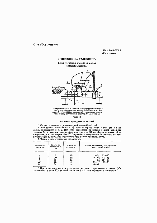 ���� 19245-93. �������� 16