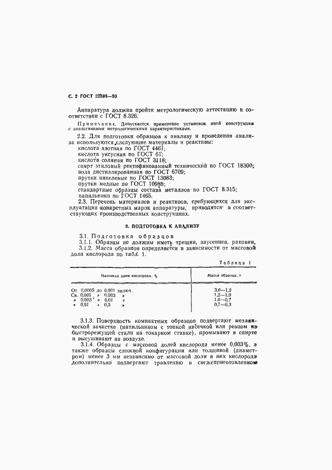 ���� 22598-93. �������� 4
