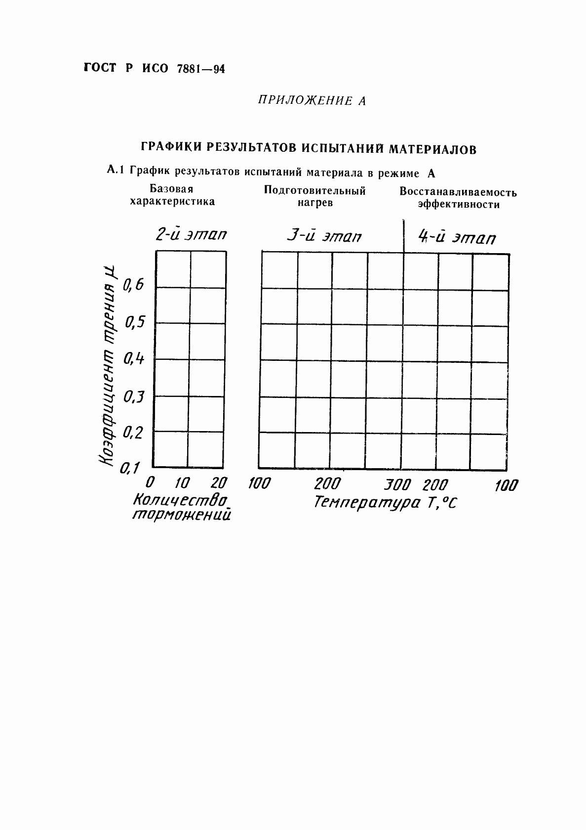    7881-94.  11