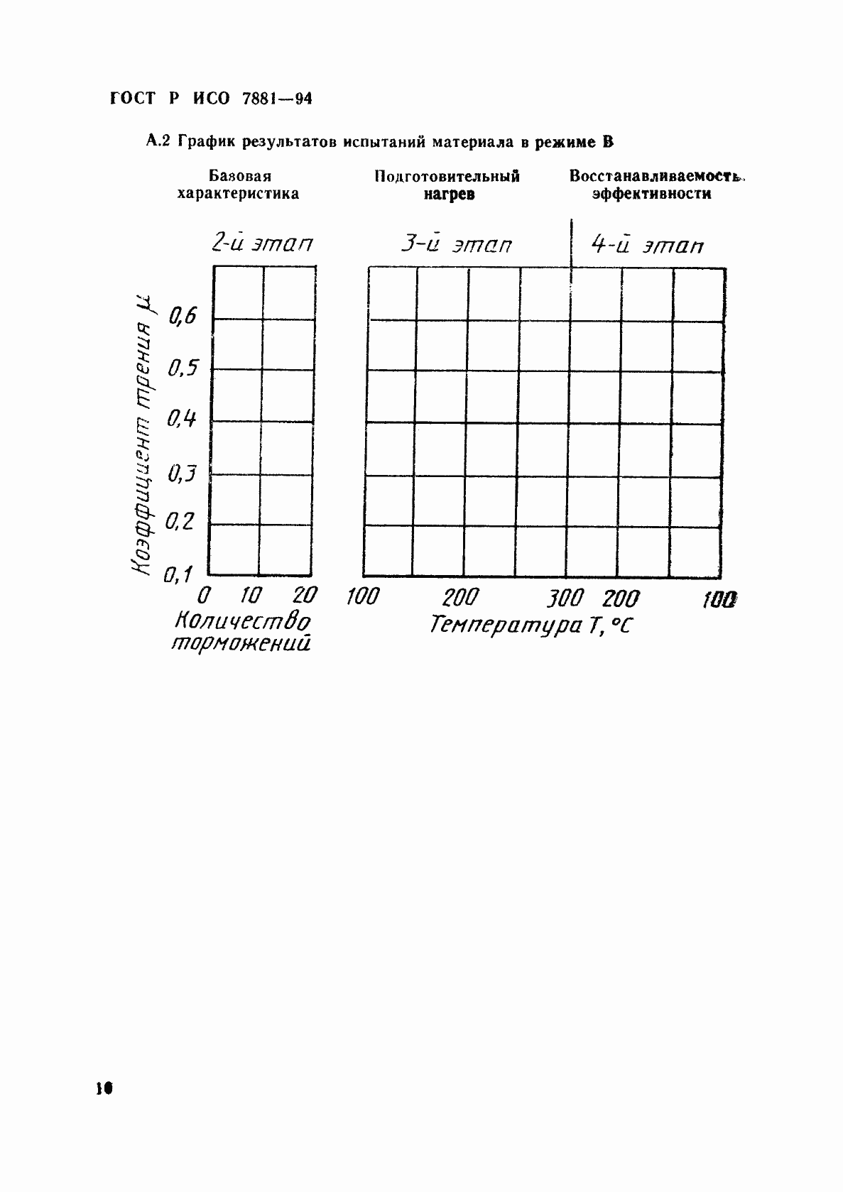    7881-94.  13