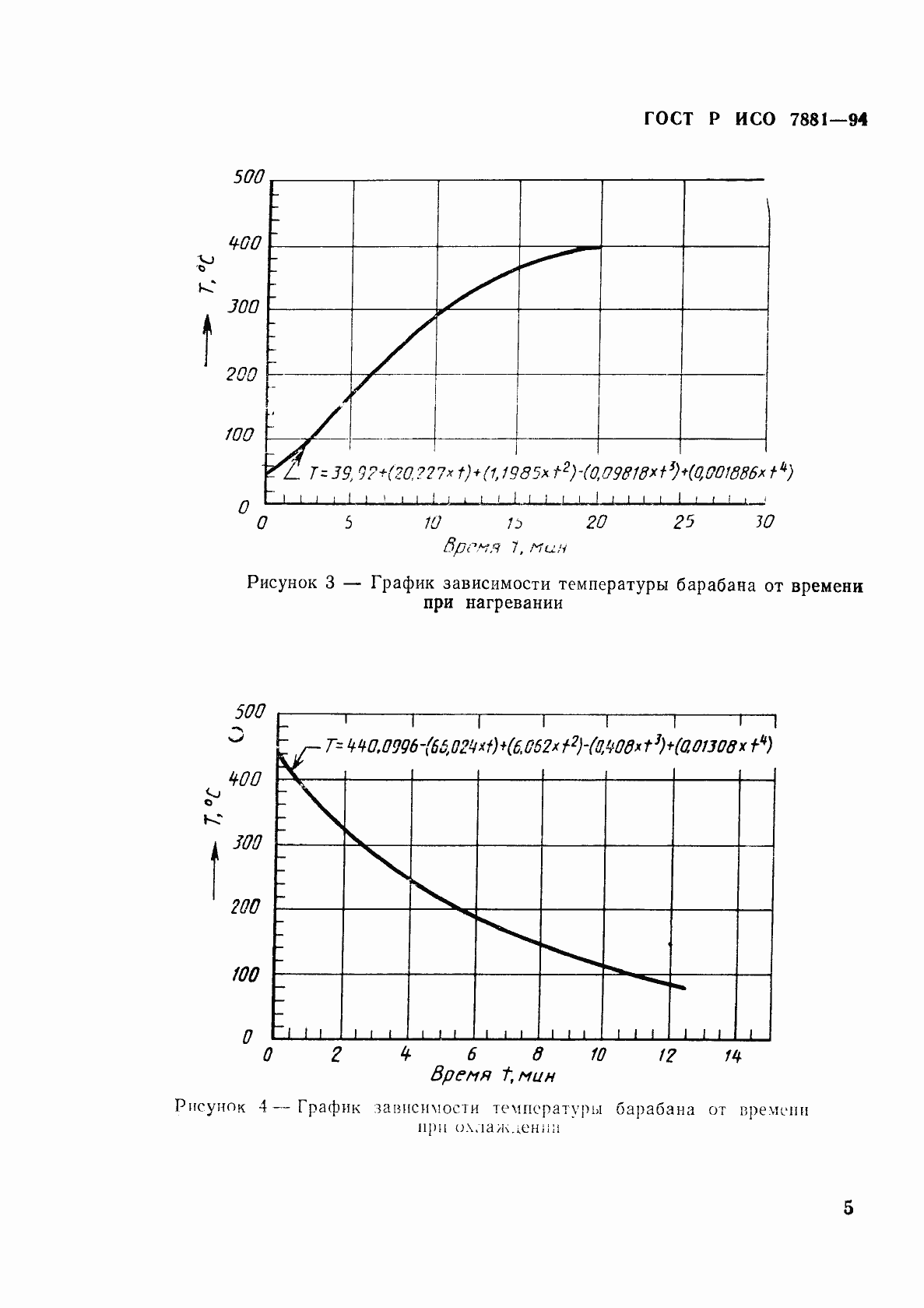    7881-94.  8