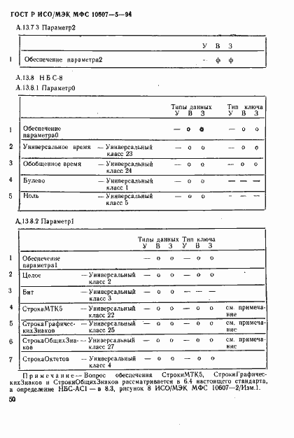 ���� � ���/��� ��� 10607-5-94. �������� 54