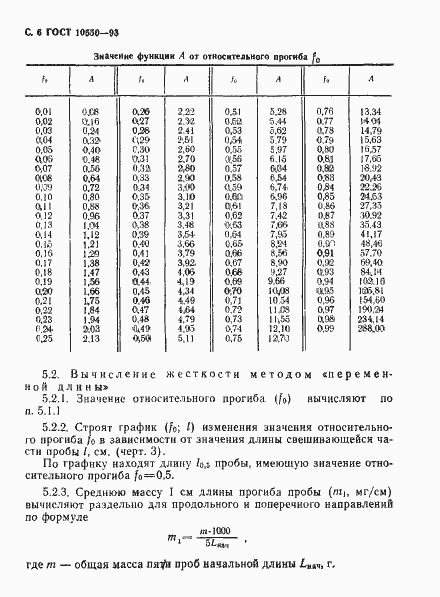 ���� 10550-93. �������� 8