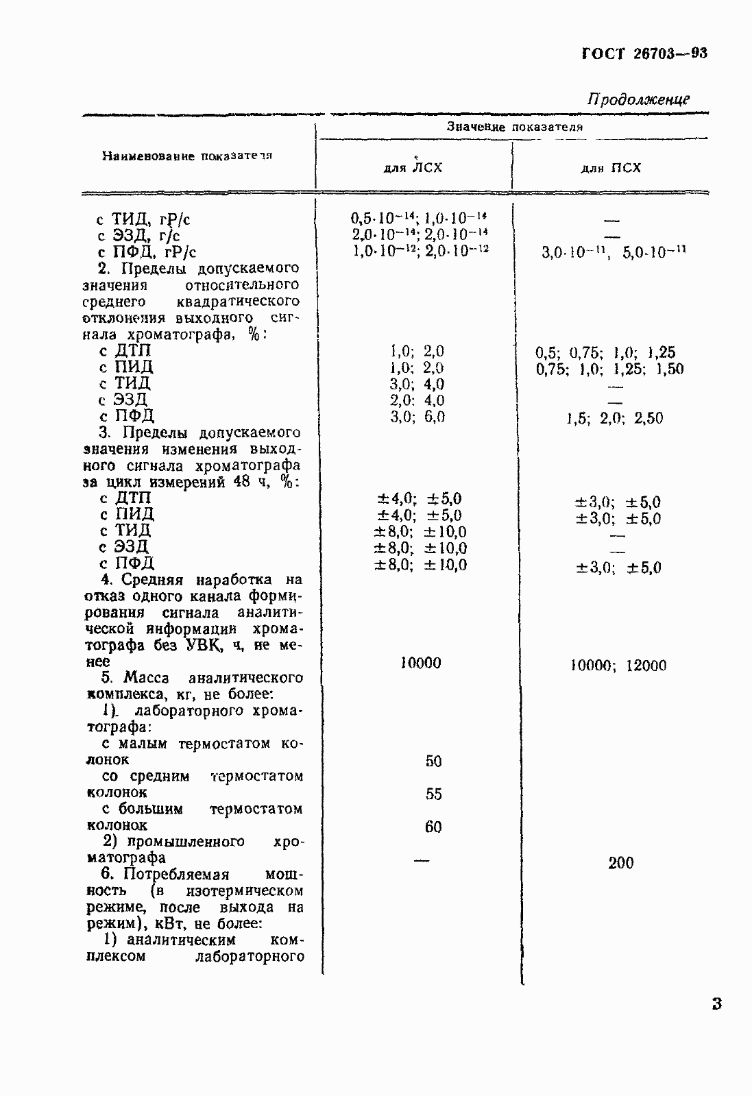 ���� 26703-93. �������� 7