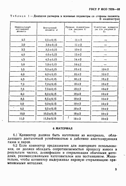 ���� � ��� 7228-93. �������� 5