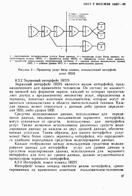 ���� � ���/��� 10027-93. �������� 30
