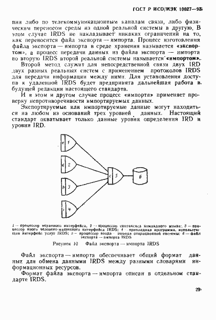 ���� � ���/��� 10027-93. �������� 32