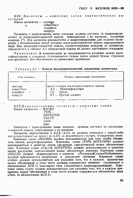 ���� � ���/��� 8824-93. �������� 70