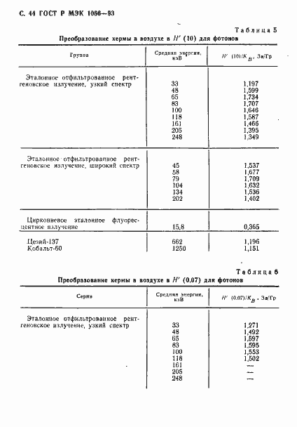 ���� � ��� 1066-93. �������� 45