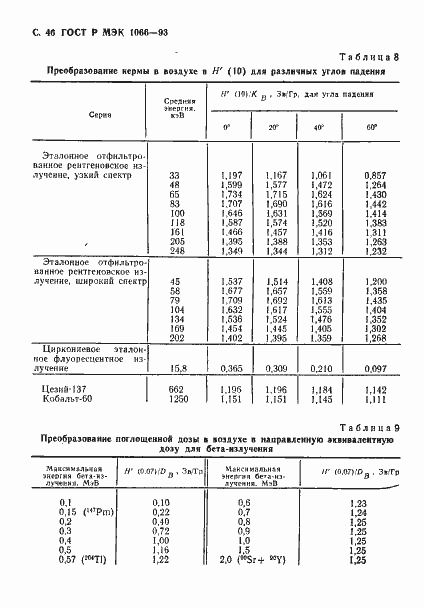 ���� � ��� 1066-93. �������� 47