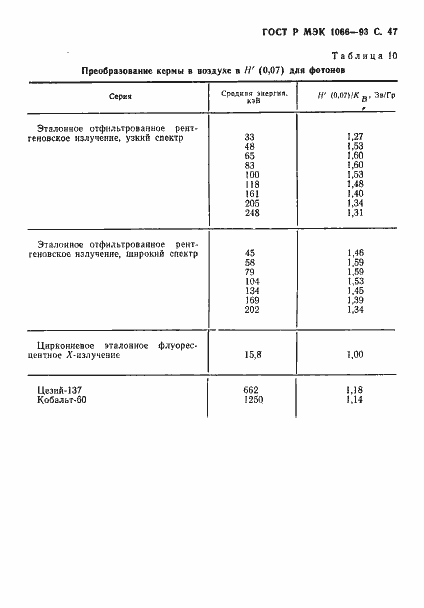 ���� � ��� 1066-93. �������� 48