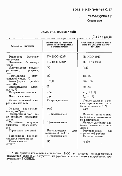 ���� � ��� 1066-93. �������� 58